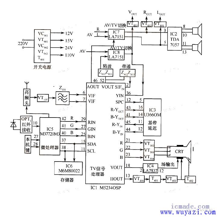 M52340SP構成的彩電整機電路原理圖