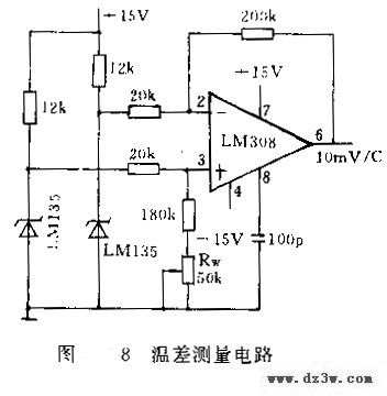 LM135與LM308組成的高靈敏度溫差測量電路圖