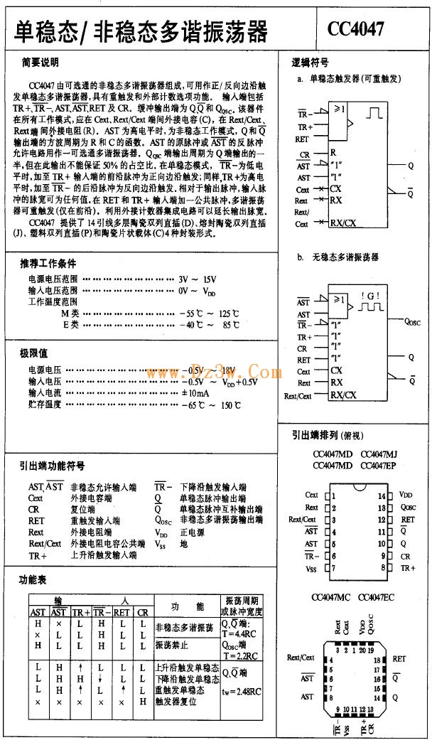 多諧振蕩器CC4047,CD4047中文資料